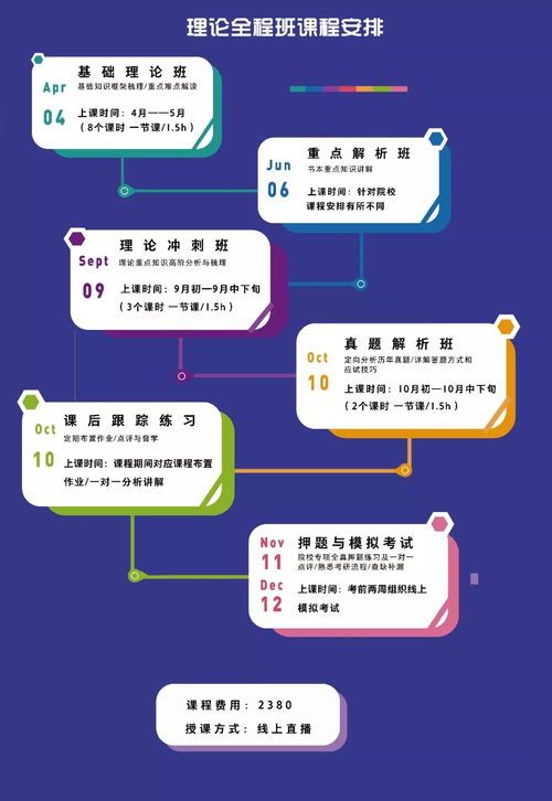 院校详解 江苏大学设计考研招考信息与招生咨询全攻略